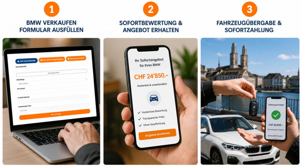 BMW verkaufen Zürich in 3 einfachen Schritten : 
1. BMW verkaufen Formular ausfüllen

2. Sofortbewertung & Angebot erhalten

3. Fahrzeugübergabe & Sofortzahlung
